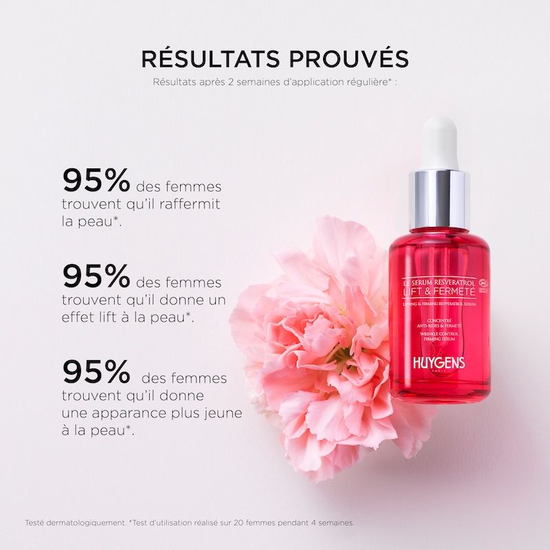 Le Sérum Resvératrol Lift & Fermeté