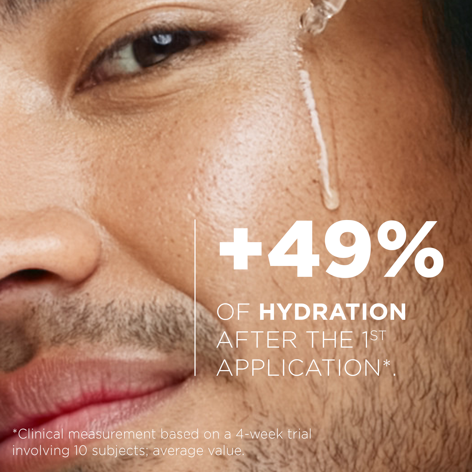 Clinical measurement: +49% hydration after the first application
