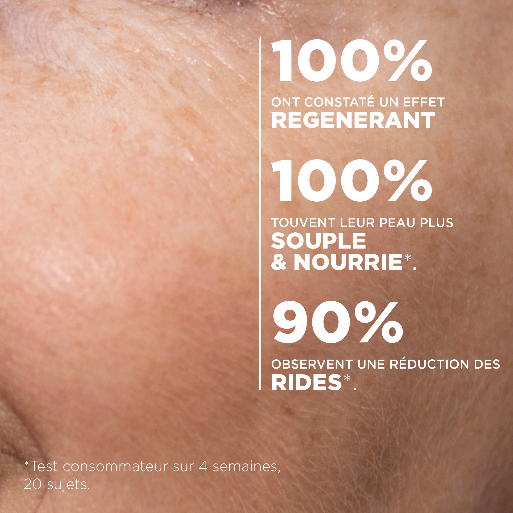 Test consommateurs : 100 % ont constaté un effet régénérant, 100 % une peau plus souple et nourrie, 90 % une réduction des rides
