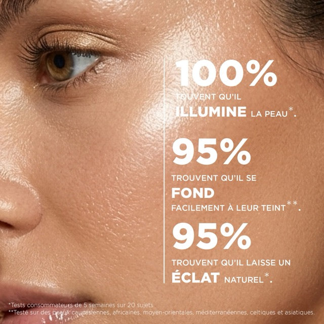 The Illuminating Perfecting Elixir