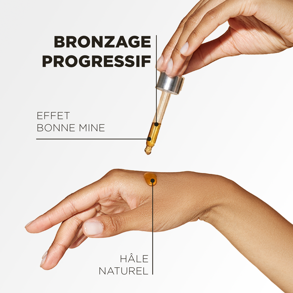 Pipette au-dessus d'une main : bronzage progressif, effet bonne mine et hâle naturel