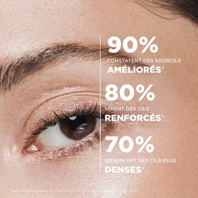 The Booster Lash & Brow Serum